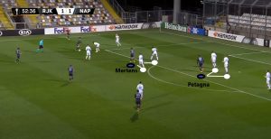 rijeka-napoli