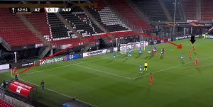 az alkmaar - napoli analisi tattica