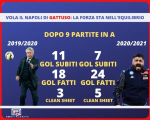 ancelotti gattuso confronto